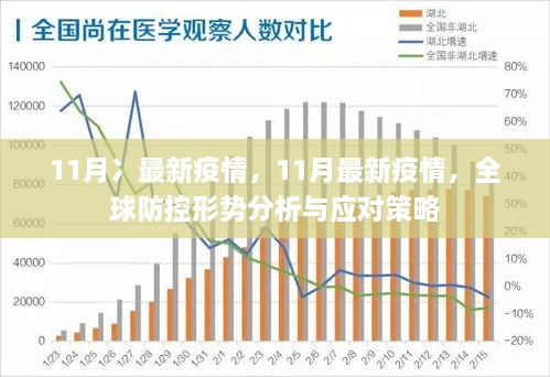 疫情的开始，一个全球视角下的回顾与反思