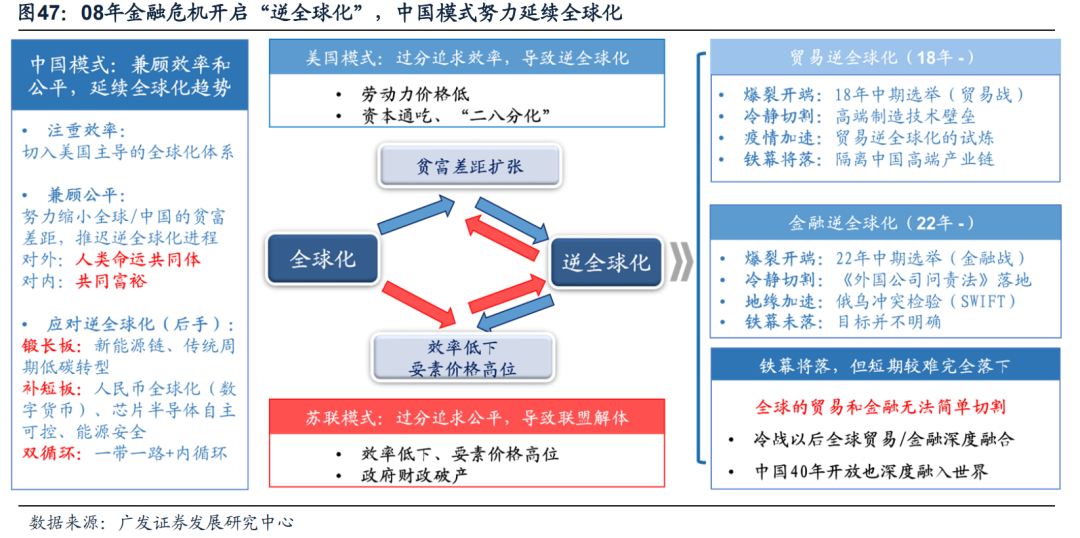 疫情的时间轴，从起源到全球应对