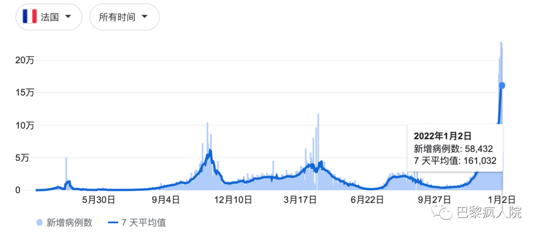 疫情溯源，揭开疫情起始的神秘面纱