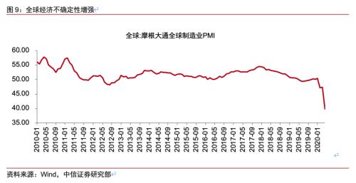 疫情从何时开始，全球视野下的疫情起源与影响