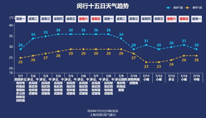 上海疫情封控时间线，从静默到重启的历程