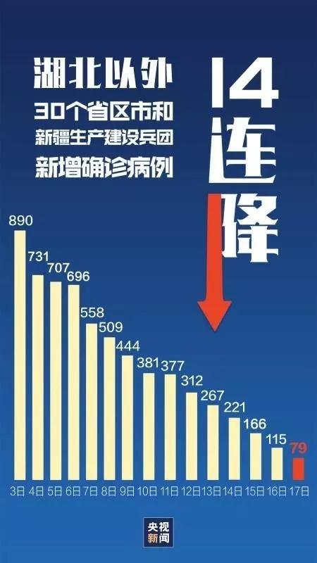 疫情下的国门，逐步开放的历程与未来展望