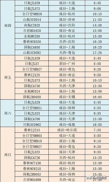 疫情阴霾下的国门，何时重开？