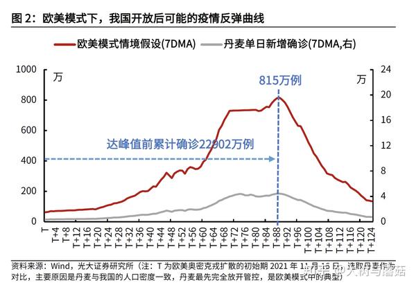 疫情下的国门，全面开放的时刻与影响