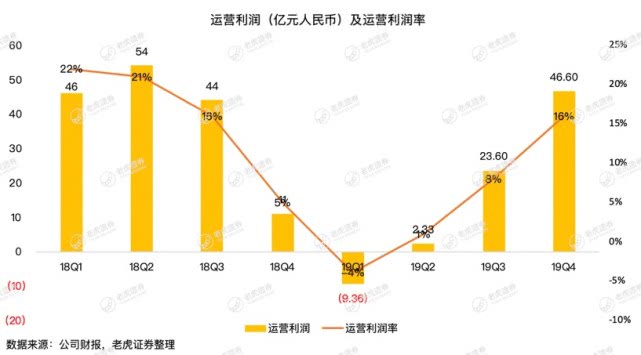 疫情阴霾下的曙光，国门全面开放的影响与挑战