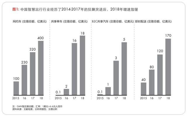 疫情下的全面开放之路，时间节点与未来展望