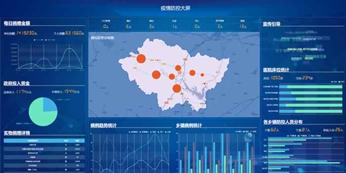 疫情阴霾下的曙光，全面开禁的时间表与路径探索