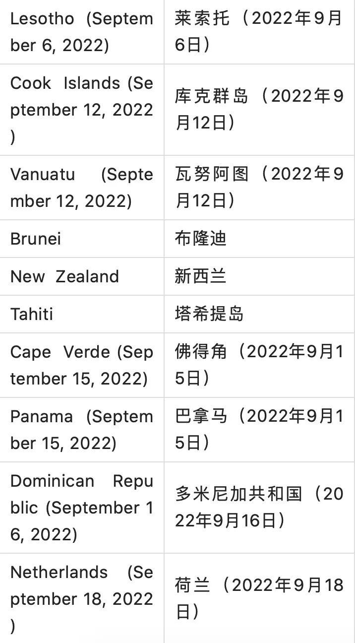 疫情阴霾下的国门，何时能重开？