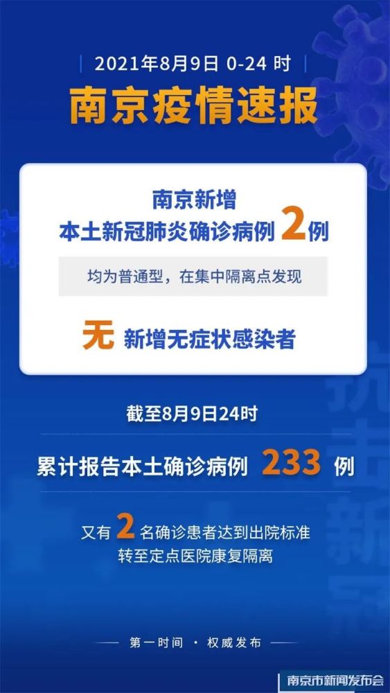 南京新冠疫情的发现与应对，时间轴与影响分析