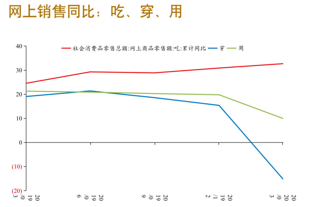 新冠疫情的全球爆发，起源、影响与应对