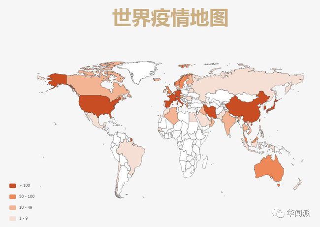 新冠疫情的全球爆发，起源、影响与应对