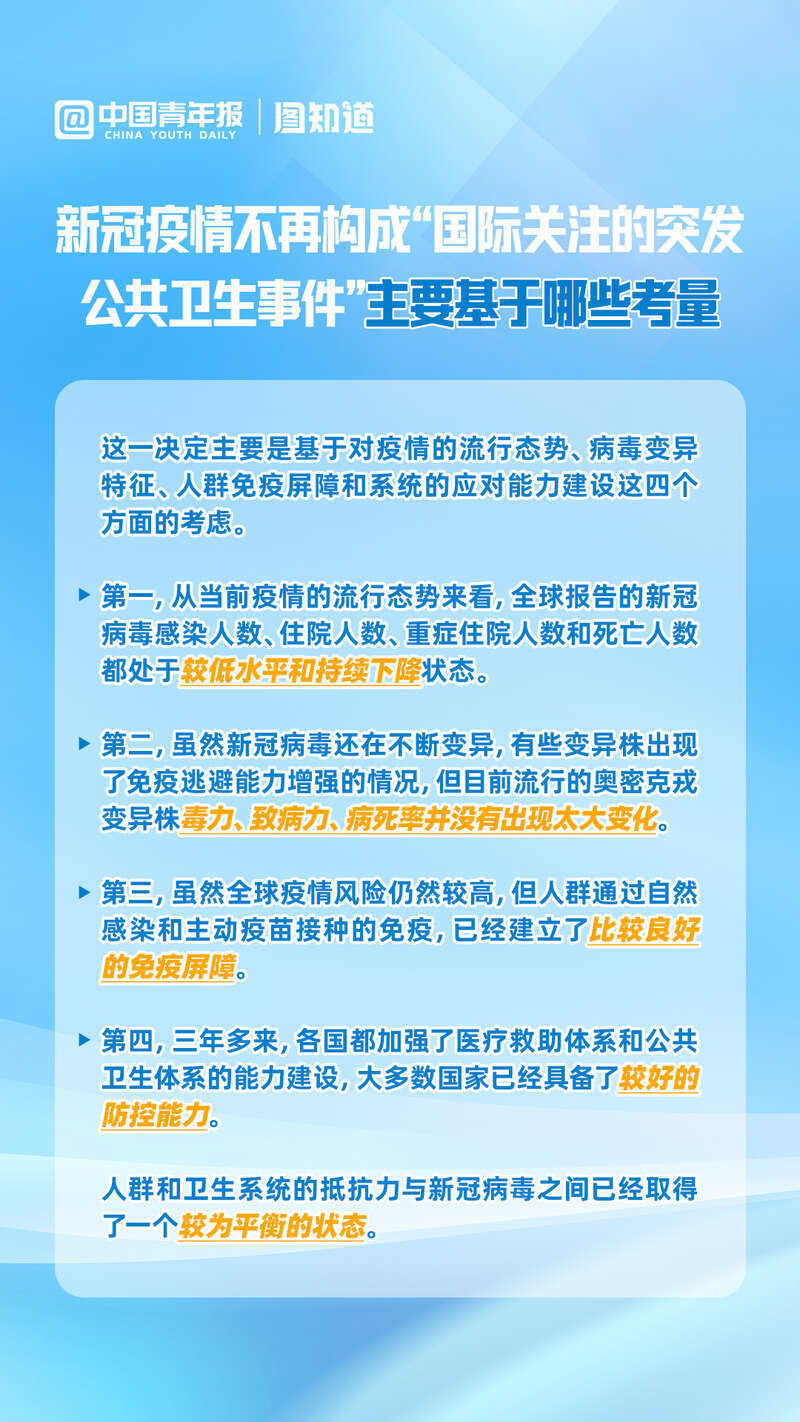 新冠疫情的全球爆发，起源、影响与应对